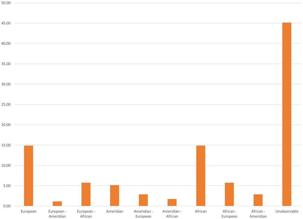 12afbf35-1783-44db-b708-10d1394df588_figure12.gif