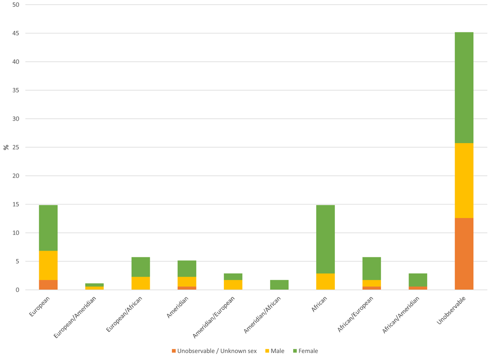 12afbf35-1783-44db-b708-10d1394df588_figure13.gif