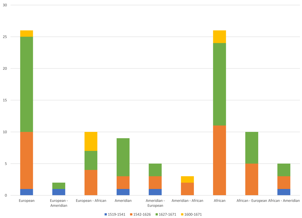 12afbf35-1783-44db-b708-10d1394df588_figure14.gif
