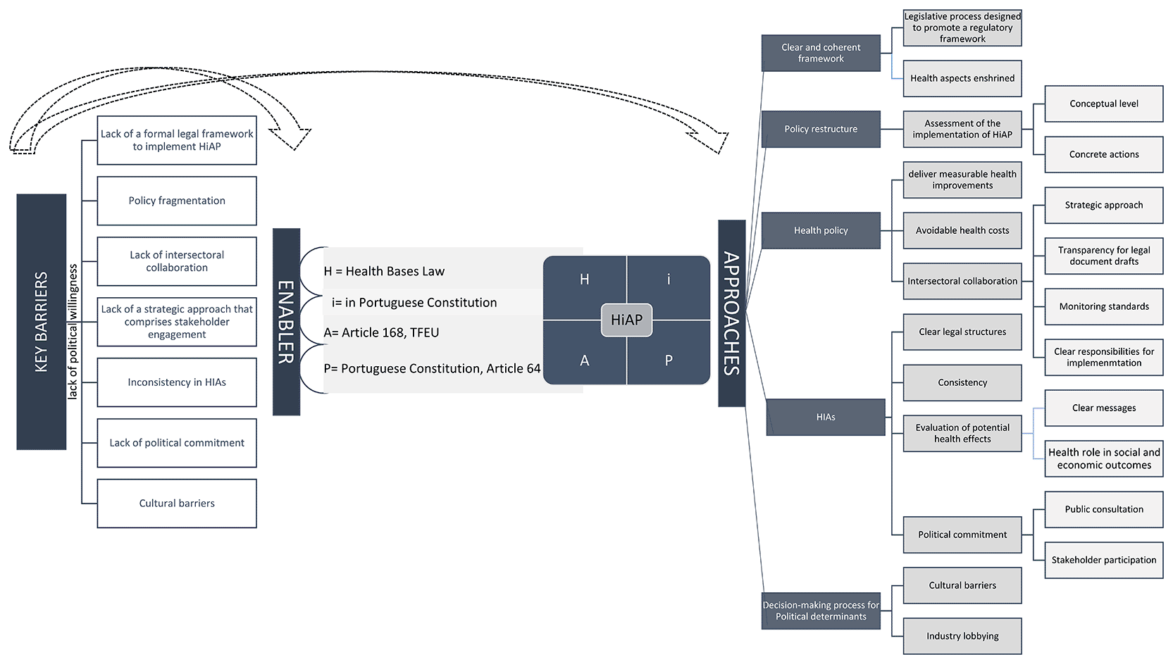 507e963b-4ca6-4719-a6a9-12dcb8cf7d71_figure4.gif