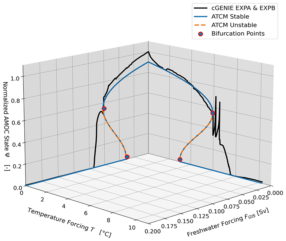 af40bdc5-a5cf-49c7-bb5f-4dc7592d810f_figure2.gif