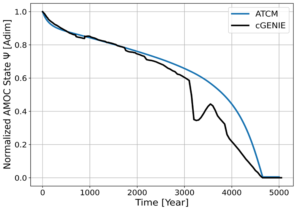 af40bdc5-a5cf-49c7-bb5f-4dc7592d810f_figure4.gif