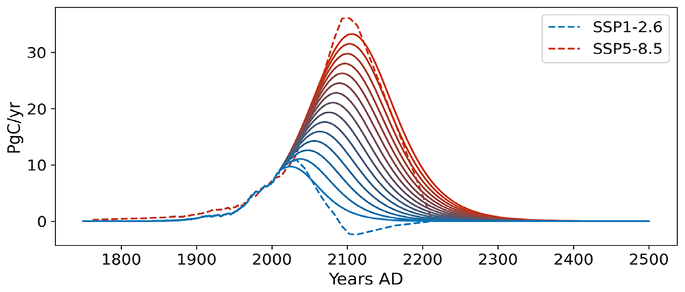 af40bdc5-a5cf-49c7-bb5f-4dc7592d810f_figure7.gif