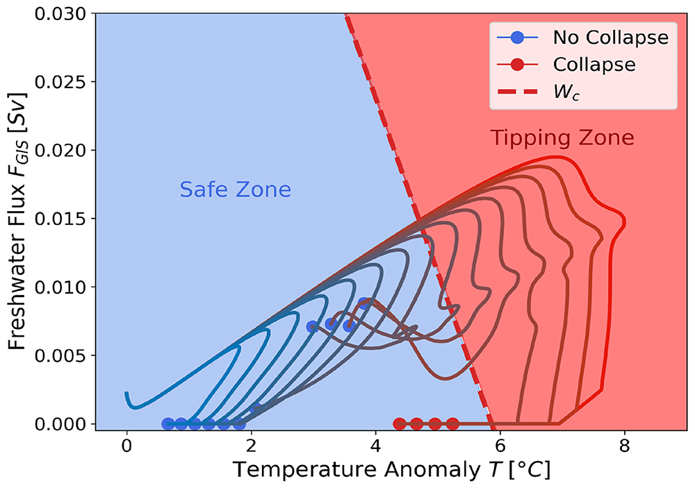 af40bdc5-a5cf-49c7-bb5f-4dc7592d810f_figure8.gif