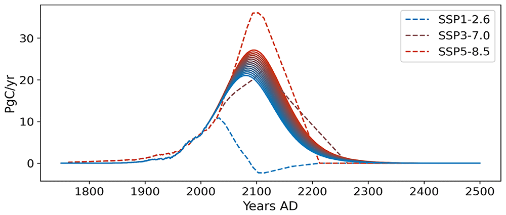 af40bdc5-a5cf-49c7-bb5f-4dc7592d810f_figure9.gif
