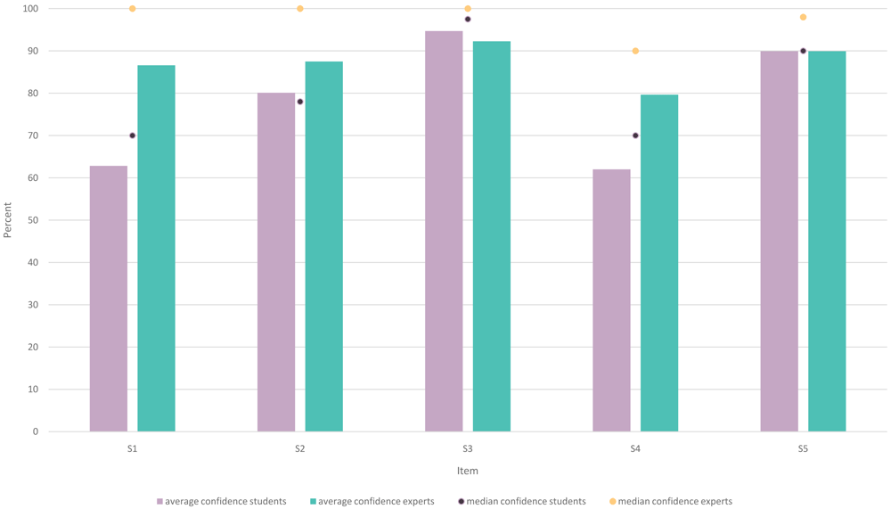 b32a9d30-3b50-4247-a345-32c942012546_figure3.gif