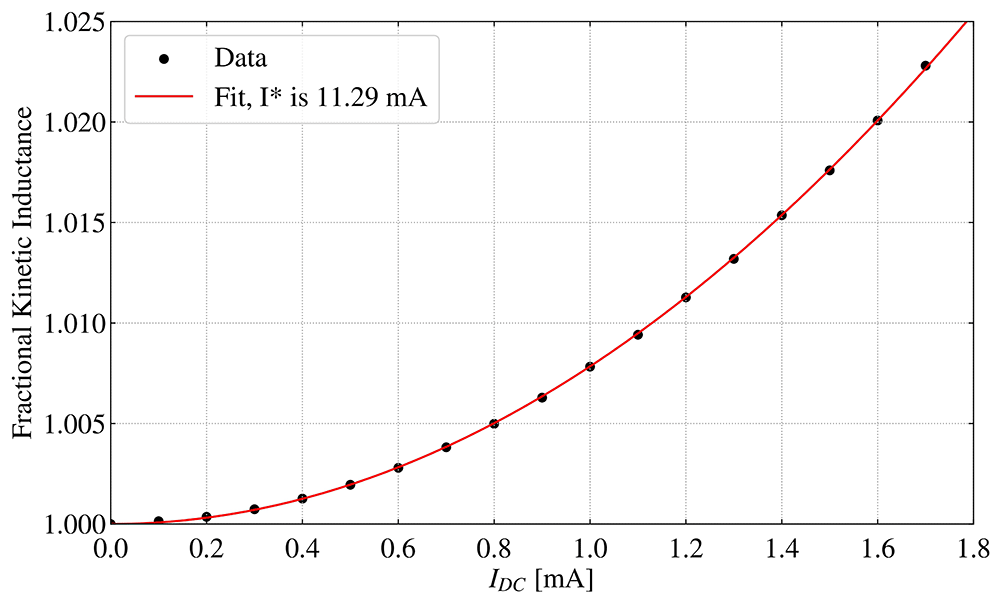 4816243f-8689-4542-9f91-5094f5ef792f_figure5.gif