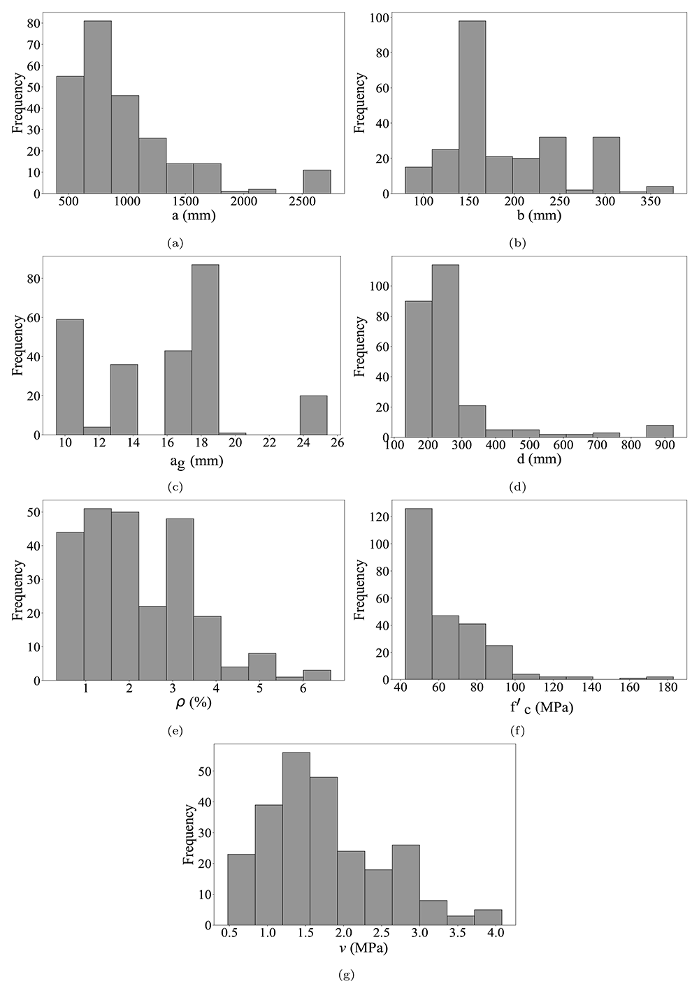 bc7be2ee-b523-4594-abc3-b4765915ab60_figure2.gif