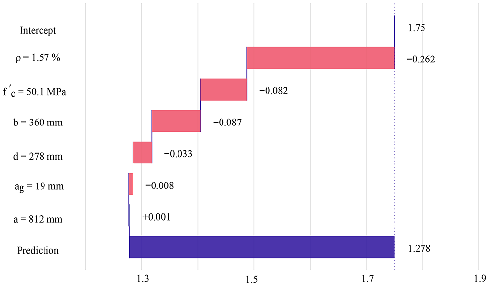 bc7be2ee-b523-4594-abc3-b4765915ab60_figure3.gif