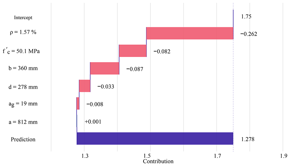 bc7be2ee-b523-4594-abc3-b4765915ab60_figureA9.gif