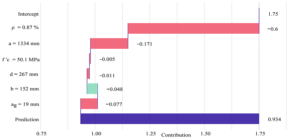 bc7be2ee-b523-4594-abc3-b4765915ab60_figureA11.gif