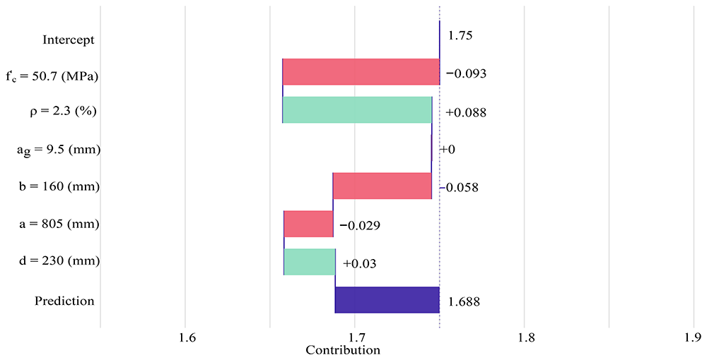 bc7be2ee-b523-4594-abc3-b4765915ab60_figureA12.gif