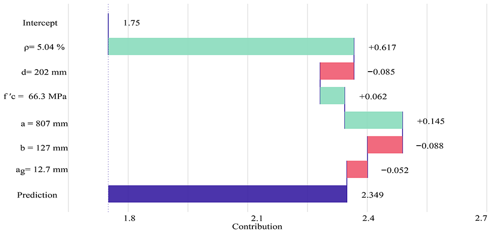 bc7be2ee-b523-4594-abc3-b4765915ab60_figureA14.gif