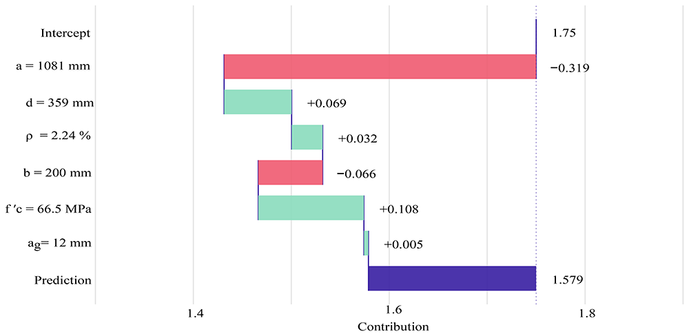 bc7be2ee-b523-4594-abc3-b4765915ab60_figureA15.gif