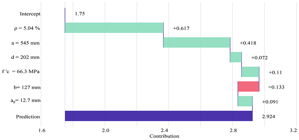 bc7be2ee-b523-4594-abc3-b4765915ab60_figureA16.gif