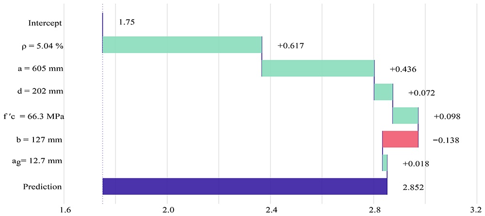 bc7be2ee-b523-4594-abc3-b4765915ab60_figureA17.gif