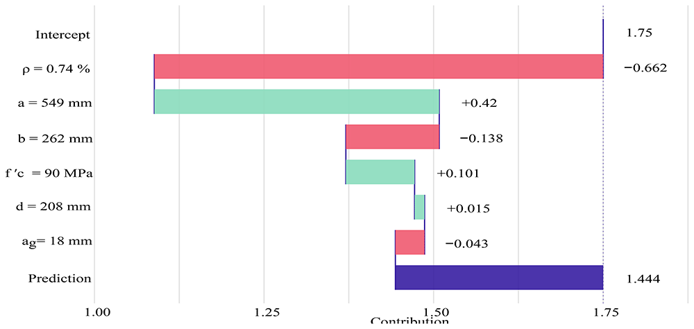 bc7be2ee-b523-4594-abc3-b4765915ab60_figureA21.gif