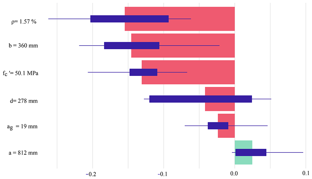 bc7be2ee-b523-4594-abc3-b4765915ab60_figureA24.gif