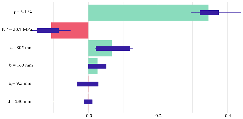 bc7be2ee-b523-4594-abc3-b4765915ab60_figureA25.gif