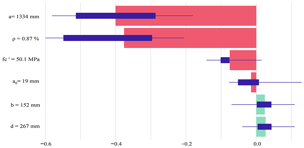 bc7be2ee-b523-4594-abc3-b4765915ab60_figureA26.gif