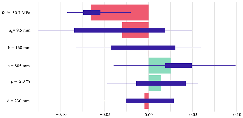 bc7be2ee-b523-4594-abc3-b4765915ab60_figureA27.gif