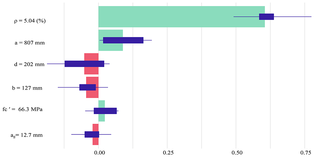 bc7be2ee-b523-4594-abc3-b4765915ab60_figureA29.gif