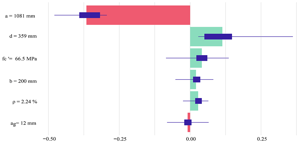 bc7be2ee-b523-4594-abc3-b4765915ab60_figureA30.gif