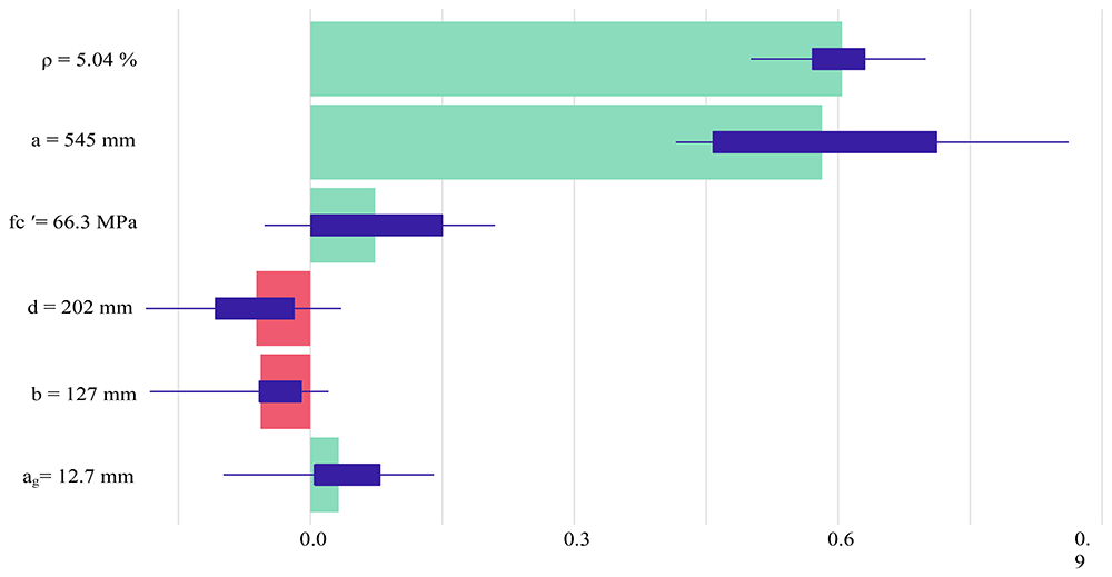 bc7be2ee-b523-4594-abc3-b4765915ab60_figureA31.gif