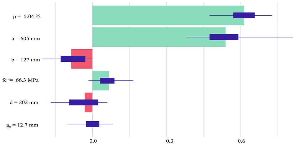 bc7be2ee-b523-4594-abc3-b4765915ab60_figureA32.gif