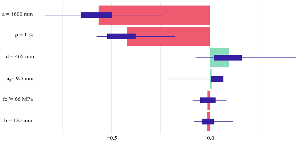 bc7be2ee-b523-4594-abc3-b4765915ab60_figureA33.gif