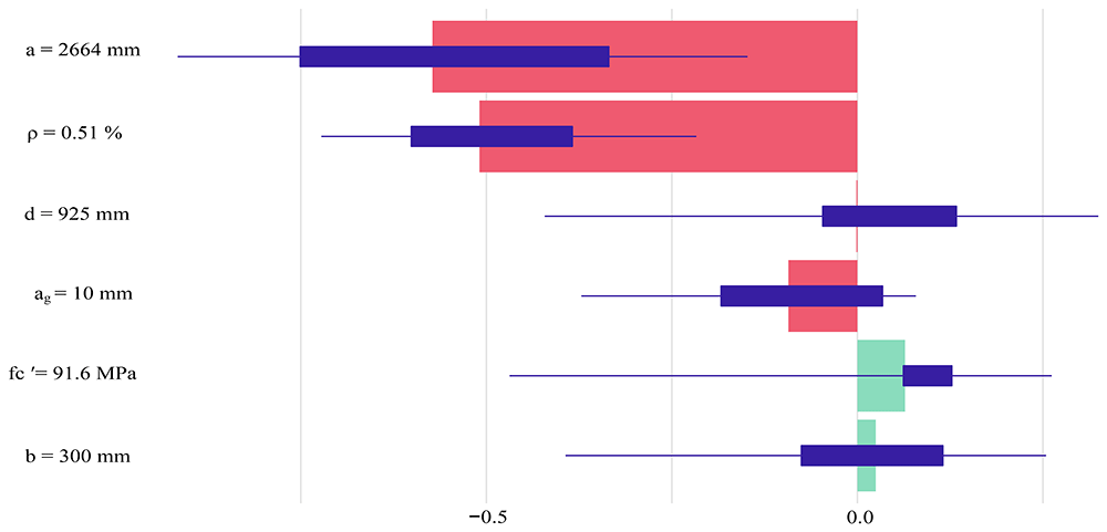 bc7be2ee-b523-4594-abc3-b4765915ab60_figureA35.gif