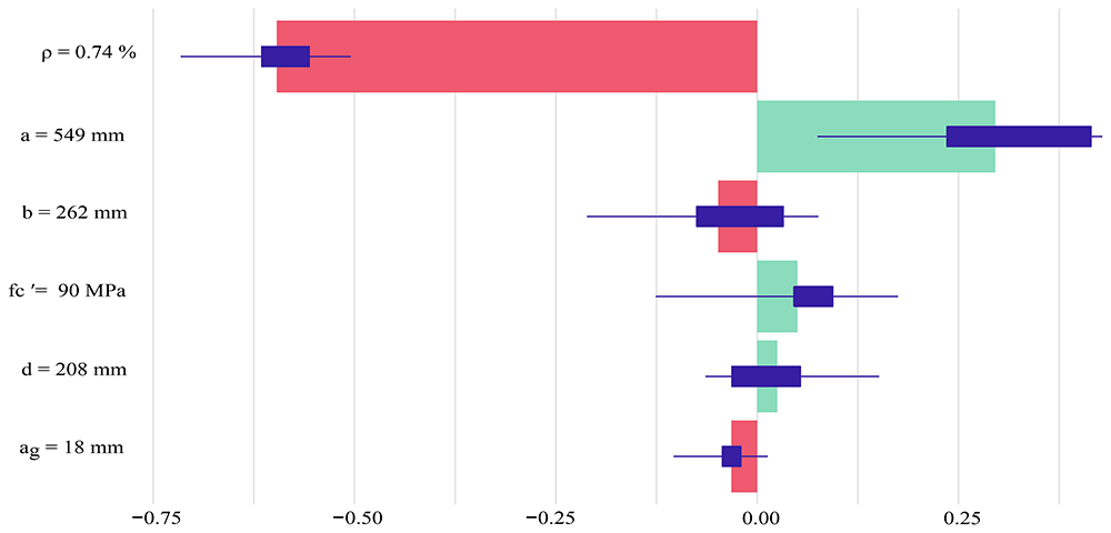 bc7be2ee-b523-4594-abc3-b4765915ab60_figureA36.gif
