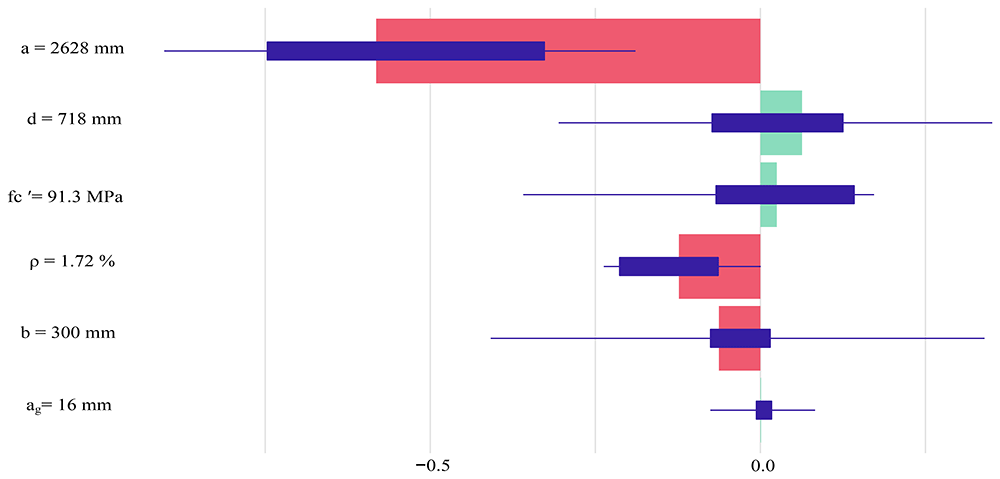 bc7be2ee-b523-4594-abc3-b4765915ab60_figureA37.gif