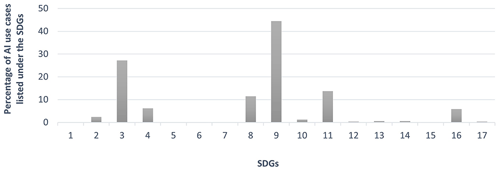 554fc14b-7fce-4b63-9e9c-93505c17f2c3_figure2.gif