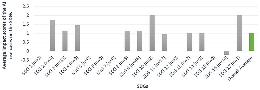 554fc14b-7fce-4b63-9e9c-93505c17f2c3_figure3.gif