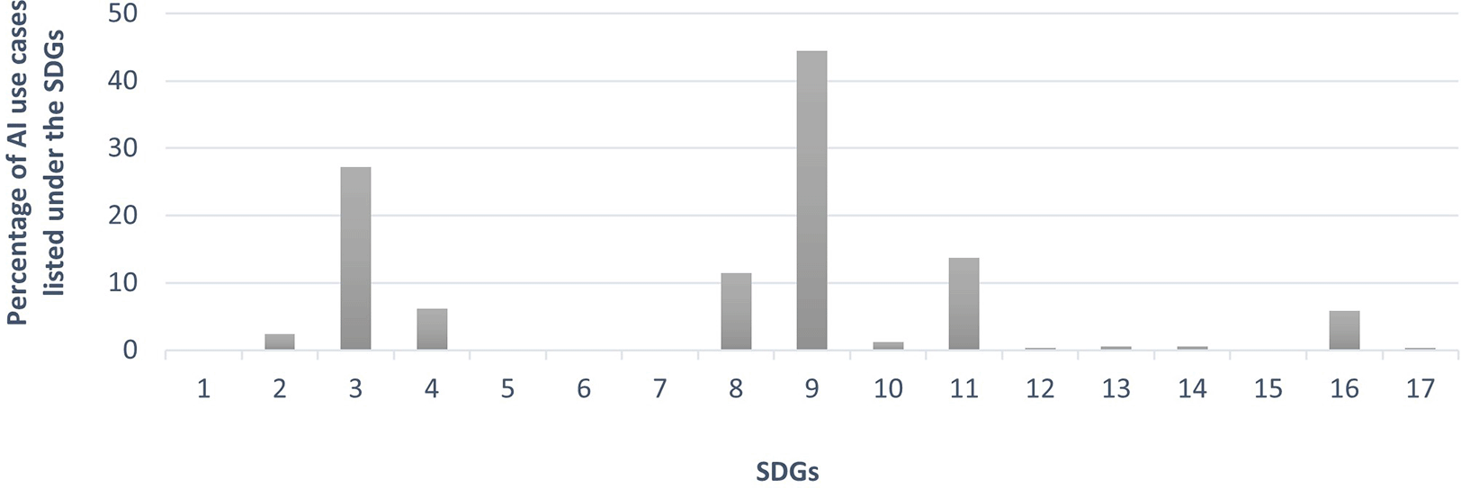 c0058637-bd23-47a0-b2dd-b8c4f01dbac0_figure2.gif