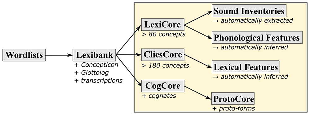 f2f36060-7a31-49c9-88c3-f6a97d257fc0_figure2.gif