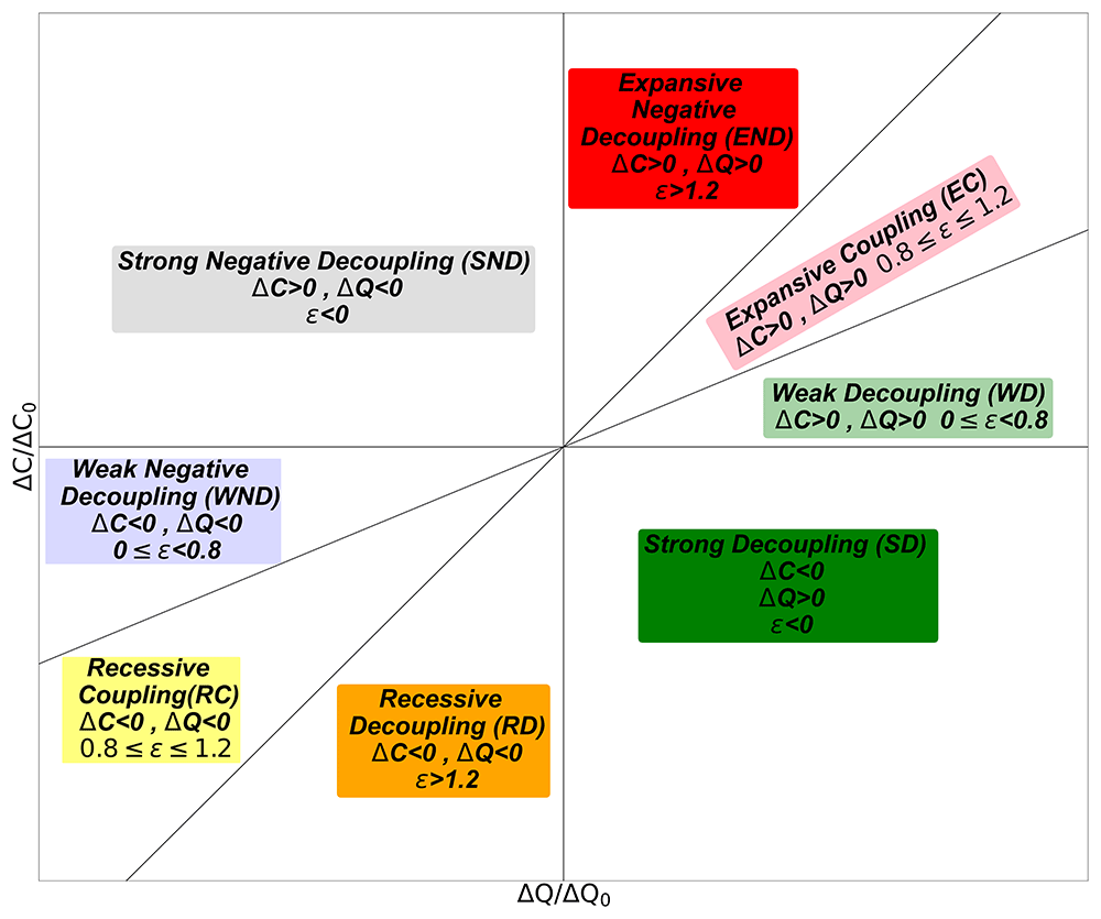 8b90c953-ca5b-498b-b8b1-22ba9e1a5d02_figure1.gif