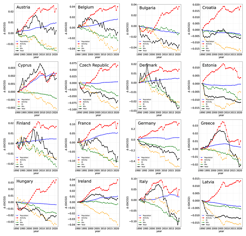 8b90c953-ca5b-498b-b8b1-22ba9e1a5d02_figure3.gif
