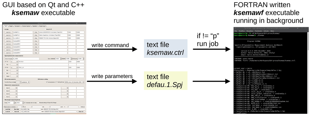 9fbfeb35-479f-4221-a496-f8b9b8fff865_figure3.gif