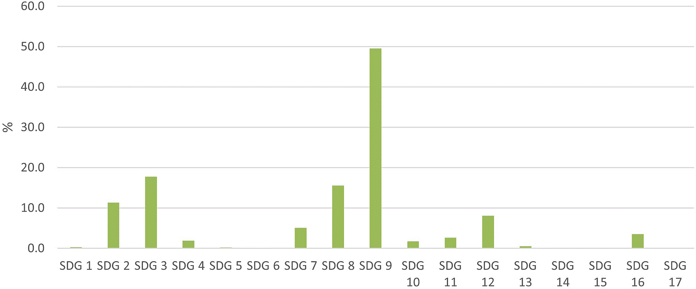 b60d8f45-d41f-4ba1-9db3-55eca4bbb294_figure3.gif