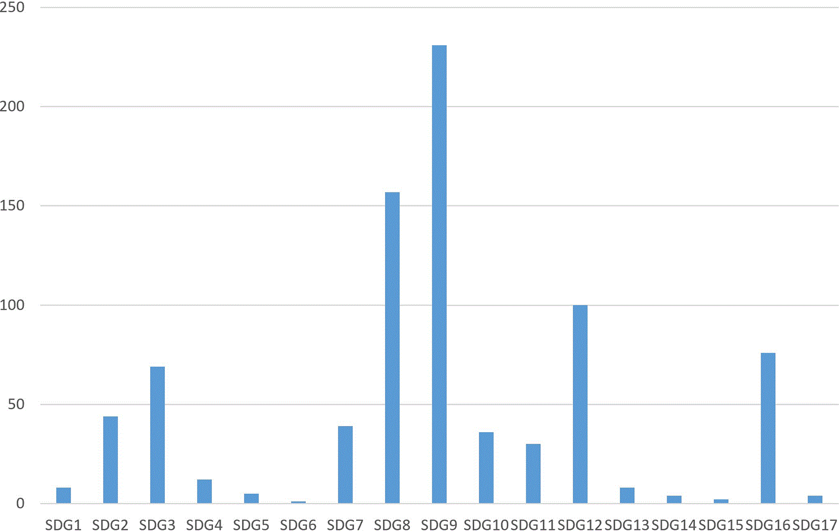 b60d8f45-d41f-4ba1-9db3-55eca4bbb294_figure4.gif