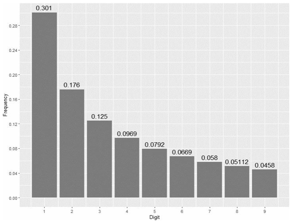 c77b919e-3fb6-43fd-96b1-fb6323f3173f_figure1.gif