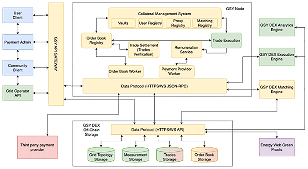 49a20582-9007-4eba-9ebf-a94a9366cd29_figure2.gif