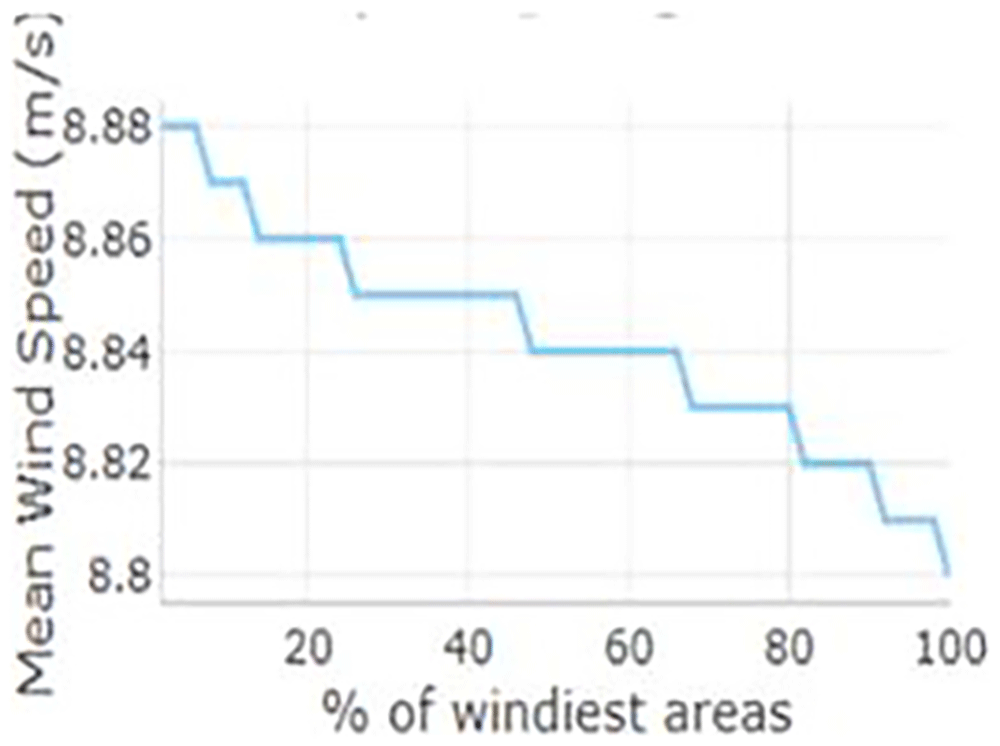 0b269ec0-6eef-4fea-9b0d-e01b57d84167_figure8.gif