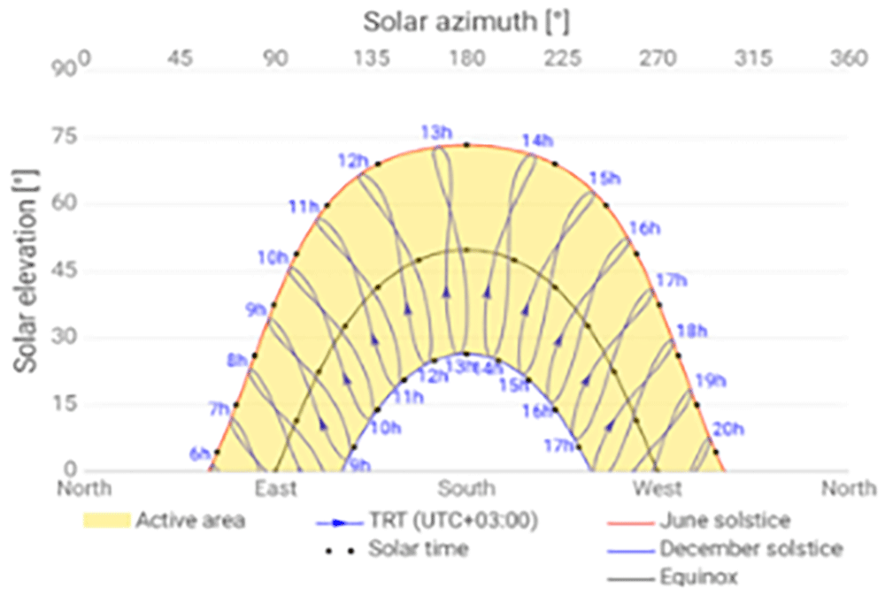 0b269ec0-6eef-4fea-9b0d-e01b57d84167_figure9.gif