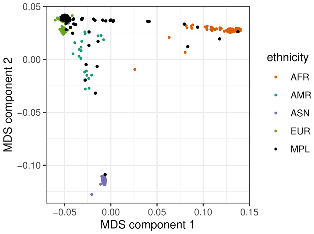 0190538c-da79-47fa-a0b3-e3c9a61d8ef1_figure1.gif