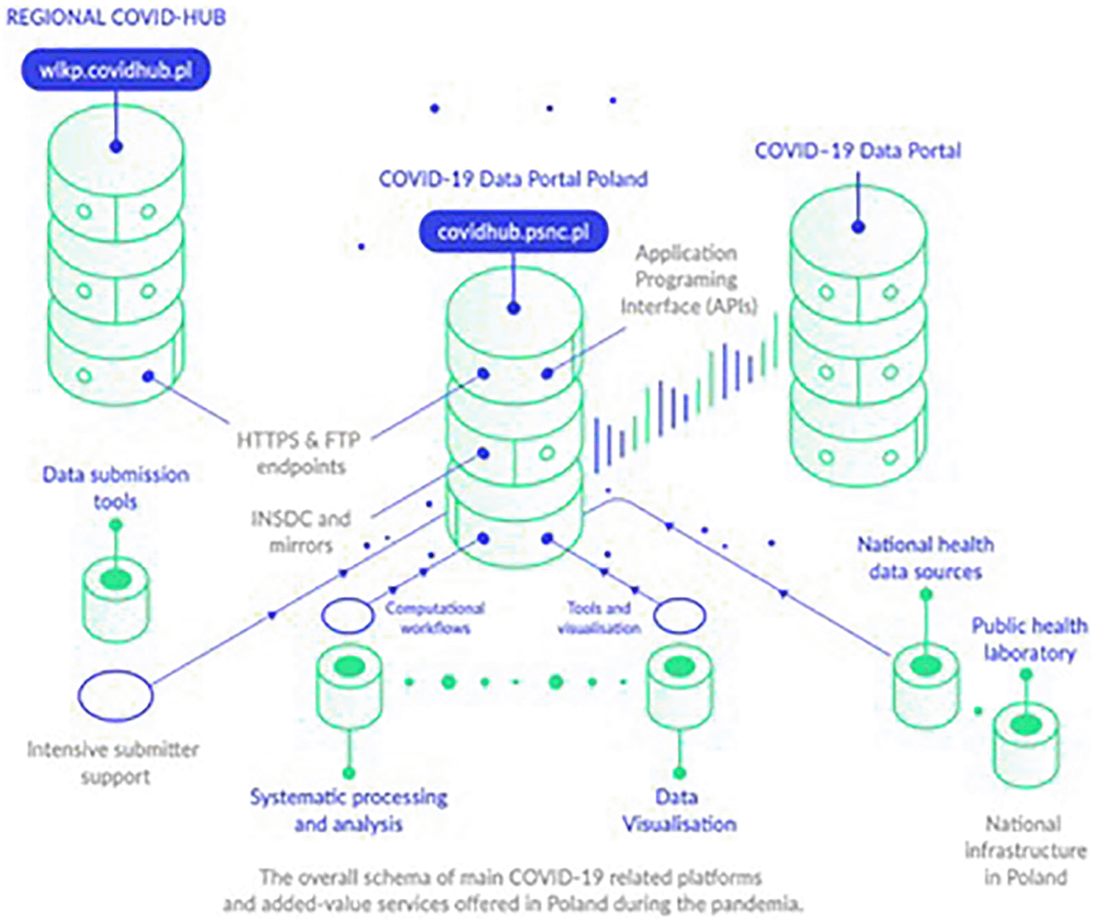ce66238c-51d8-49cc-b4cb-2a45ca3ad135_figure3.gif