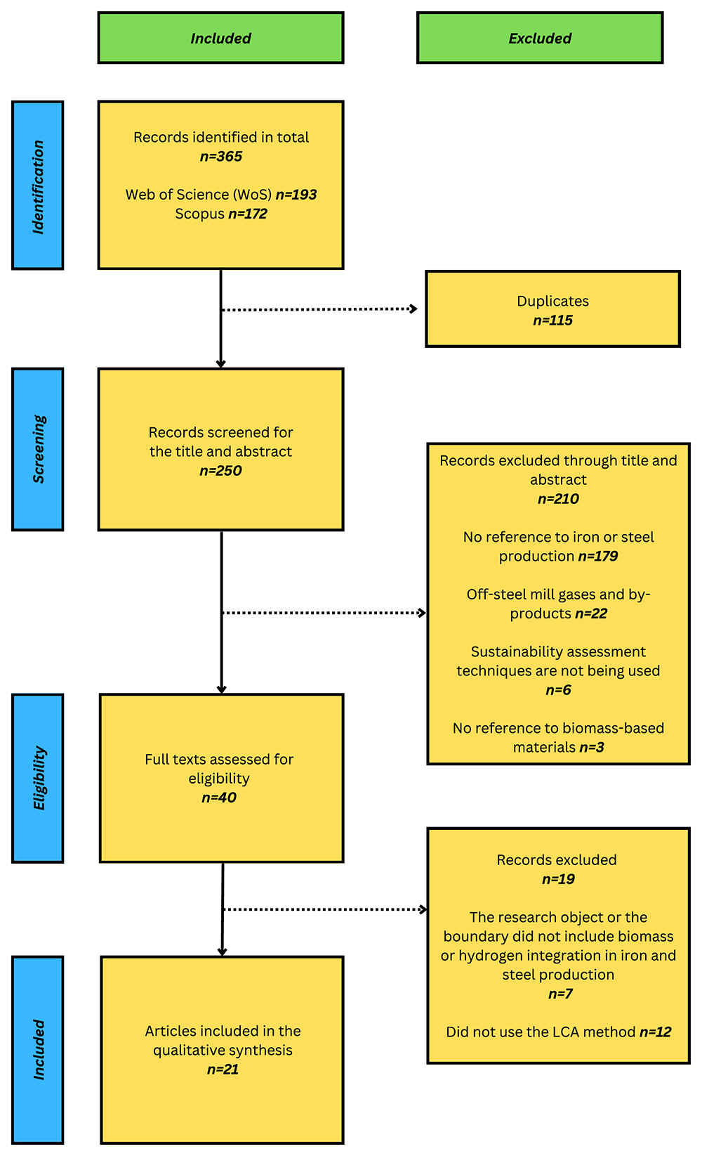 3fb21d43-3621-475d-b32e-3dc291ff1542_figure1.gif