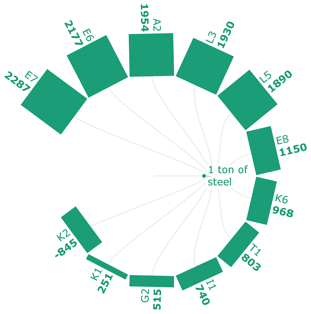3fb21d43-3621-475d-b32e-3dc291ff1542_figure3a.gif